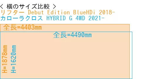 #リフター Debut Edition BlueHDi 2018- + カローラクロス HYBRID G 4WD 2021-